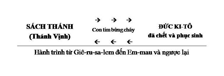 thanh vinh va chung ta1