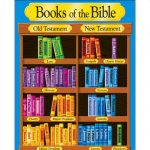 books_of_bible-882026